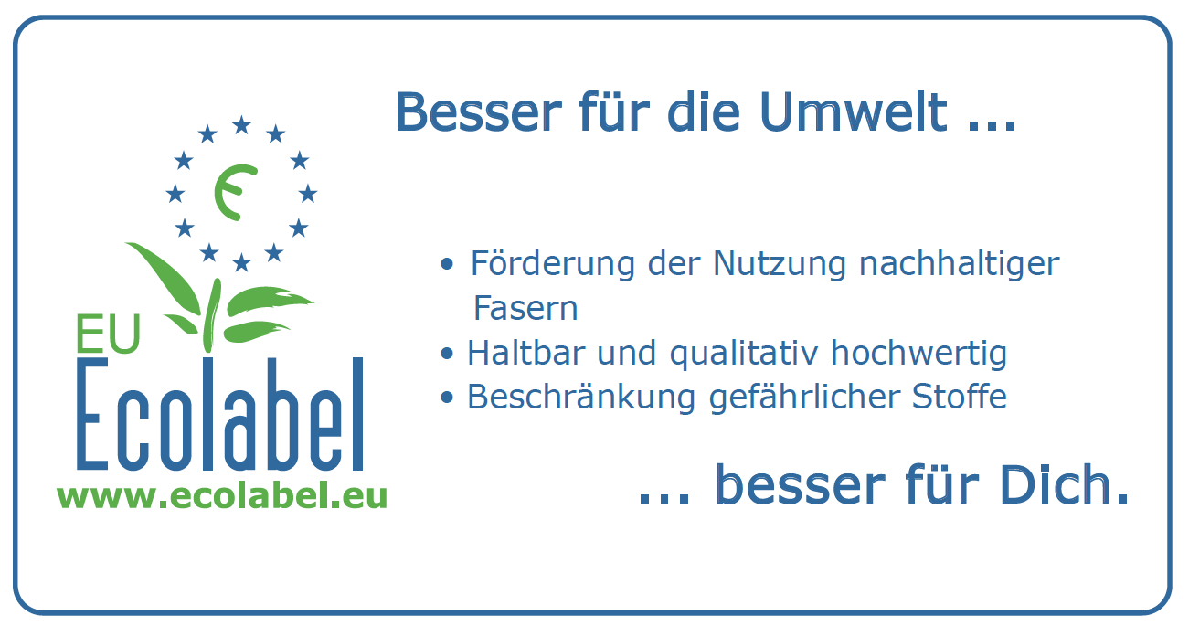 EU Umweltzeichen